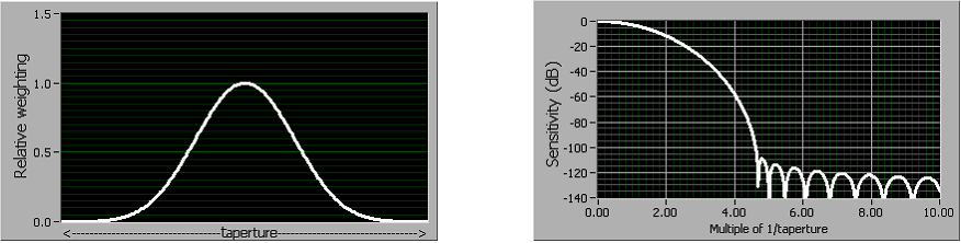 “开云电竞中国”佩服！阿森纳与荷尔蒙全场表现惊人 却久久不能